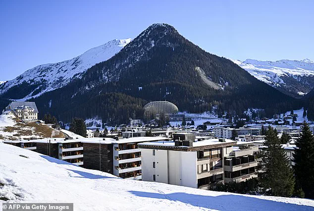 Behind Closed Doors: Trump's Exclusive Access to Global Power Dynamics at Davos