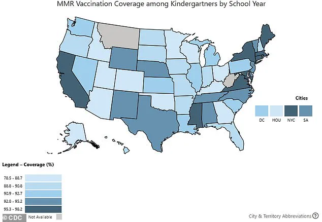 CDC Stands Firm on Childhood Vaccination Guidelines Despite State Mandate Rollbacks, Prioritizing Public Health and Expert Advisory Consensus