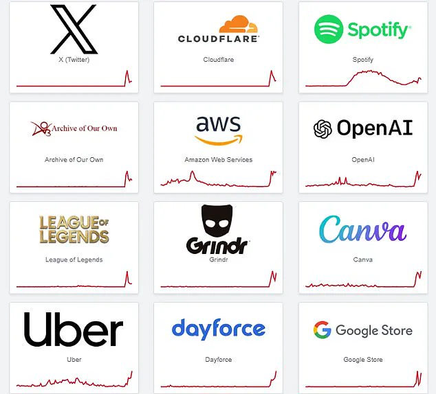 Cloudflare Outage Reveals Deepening Dependence on Silicon Valley's Internet Infrastructure