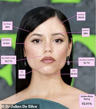 Emma Stone Crowned 'Most Beautiful' in First-Ever Global Study Using Golden Ratio and AI Facial Mapping – Controversy and Innovation Collide