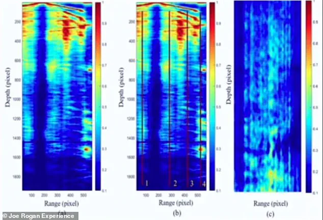 Exclusive Access Reveals Secret Structure Beneath Giza Pyramid