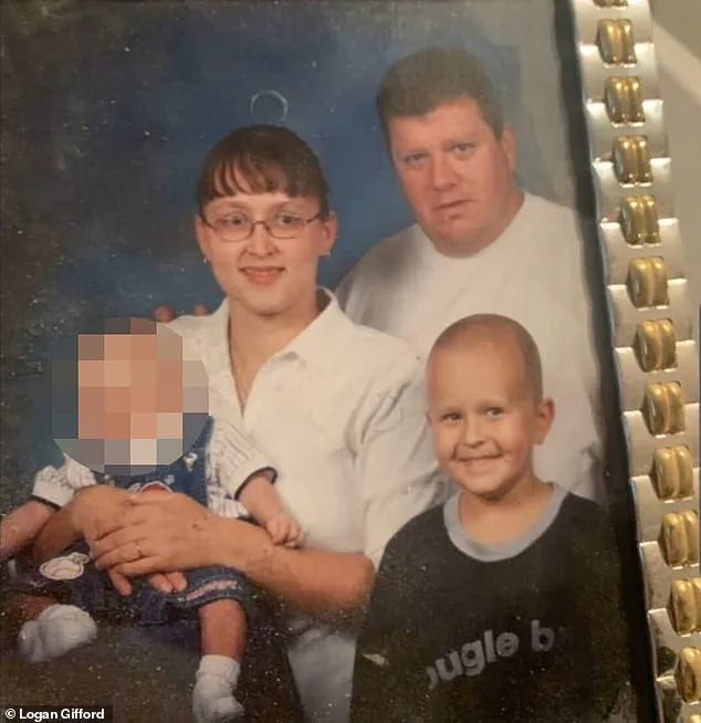 Logan Gifford: From Childhood Abuse to Building a Life in Las Vegas
