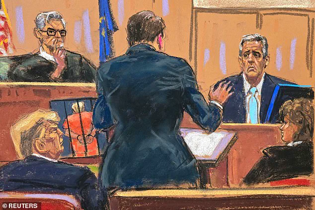 Michael Cohen Accuses New York AG and Manhattan DA of Campaign to Pressure Him into Testifying Against Trump