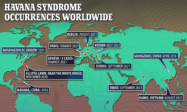 Norwegian Scientist's Self-Experiment with Microwave Device Sparks Debate on Havana Syndrome Safety