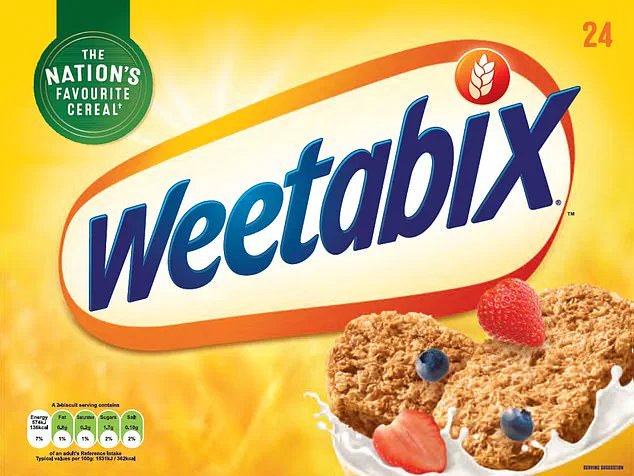 Shredded Wheat Emerges as Top Choice for Health-Conscious Consumers: Nutritionists Reveal Timely Insight on Low-Sugar, High-Fiber Benefits