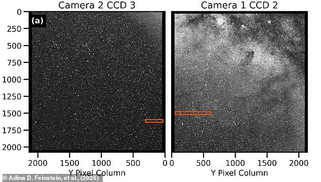 Study Reveals Interstellar Comet 3I/ATLAS Could Have Been Detected Two Months Earlier Using TESS Data