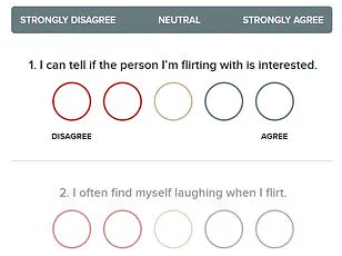 Study Reveals Personality Shapes Flirting Style, Distinguishing Romantic Intentions from Self-Serving Goals