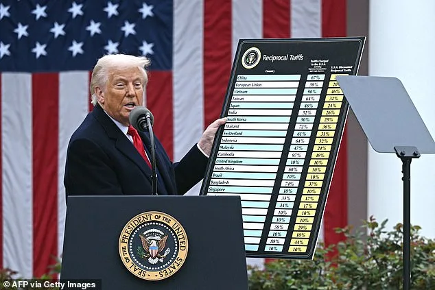 Supreme Court Striking Down Trump's Tariffs, Limits Executive Power Under IEEPA