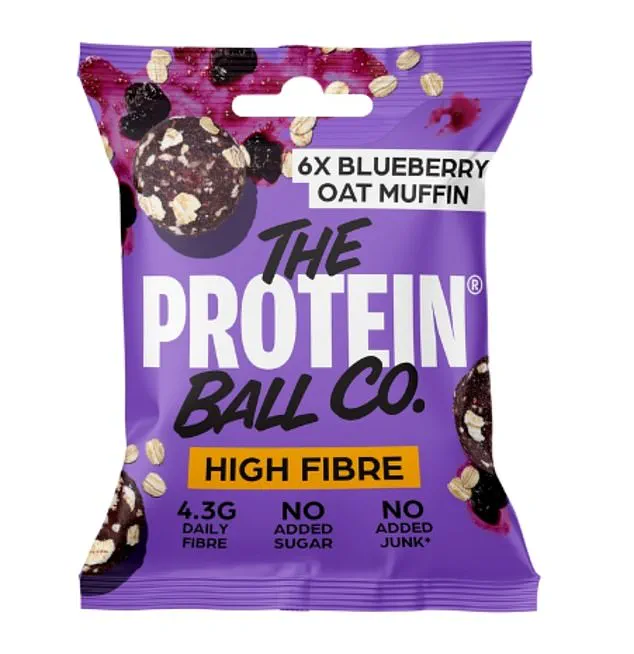 The Growing Popularity of Protein Bars in the UK and Their Impact on Public Health