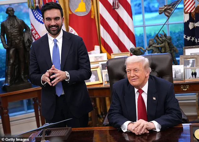 Unexpected Alliance: Trump and Mamdani Forge Unlikely Partnership Despite Ideological Differences