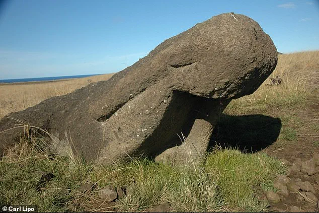 Unraveling the Mystery: New Study Reveals Surprising Insights into How Easter Island's Iconic Moai Statues Were Transported