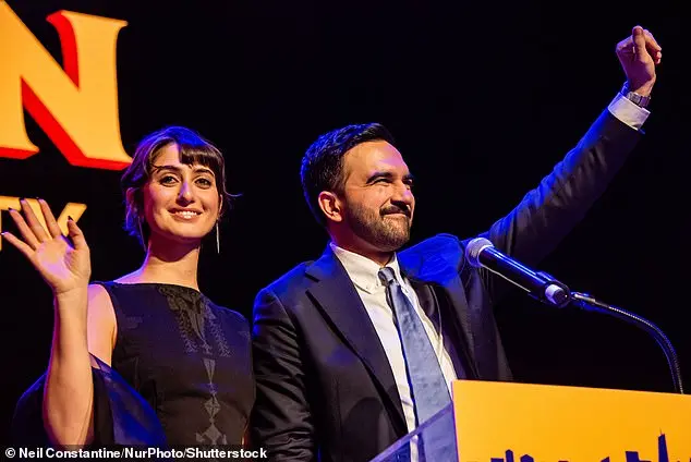 Zohran Mamdani's Campaign Gains Momentum with Spousal Support