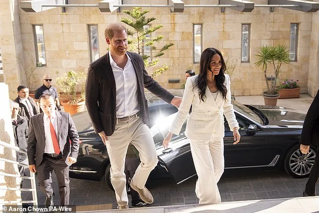Prince Harry and Meghan's Jordan Visit: Tackling Refugee Crisis Amid Gaza War