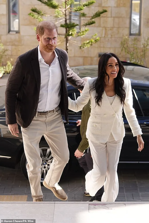 Prince Harry and Meghan's Jordan Visit: Tackling Refugee Crisis Amid Gaza War