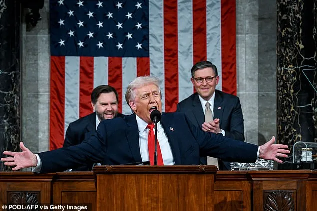 The 2026 State of the Union: A Divided Congress, Record-Length Speech, and a Presidency at a Crossroads