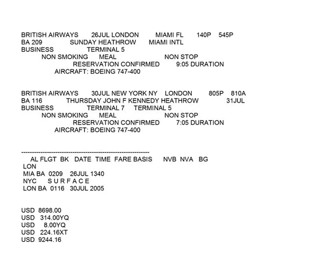 Newly Uncovered Emails Reveal Sarah Ferguson's Urgent Request for Jeffrey Epstein to Fund Trip Days After His 2009 Release