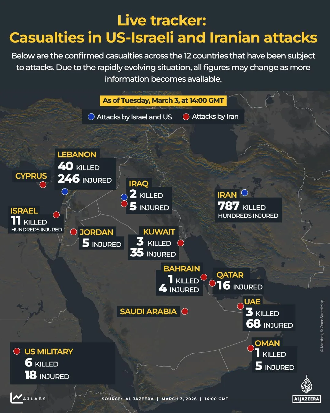 EU's Middle East Dilemma: Division Over Iran's Warnings and Strategic Struggles in Eastern Mediterranean