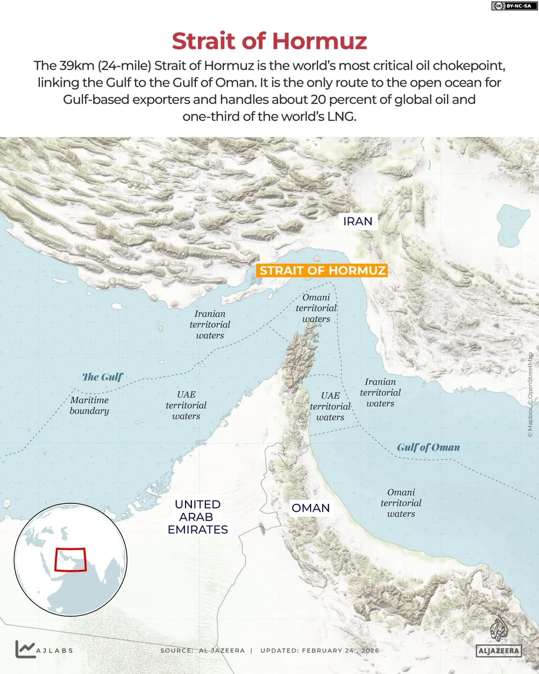 Iran Asserts Full Control of Strategic Strait of Hormuz Amid Escalating US-Israel Conflict and Global Supply Chain Disruptions