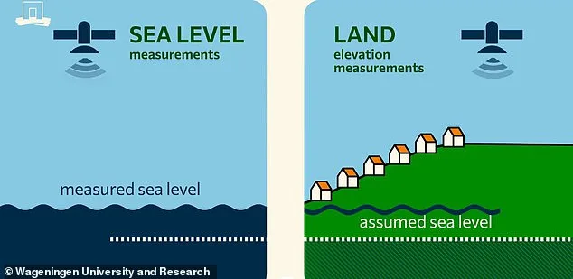 Study Warns Sea Levels Could Rise 4.9 Feet, Leaving Millions Vulnerable to Flooding