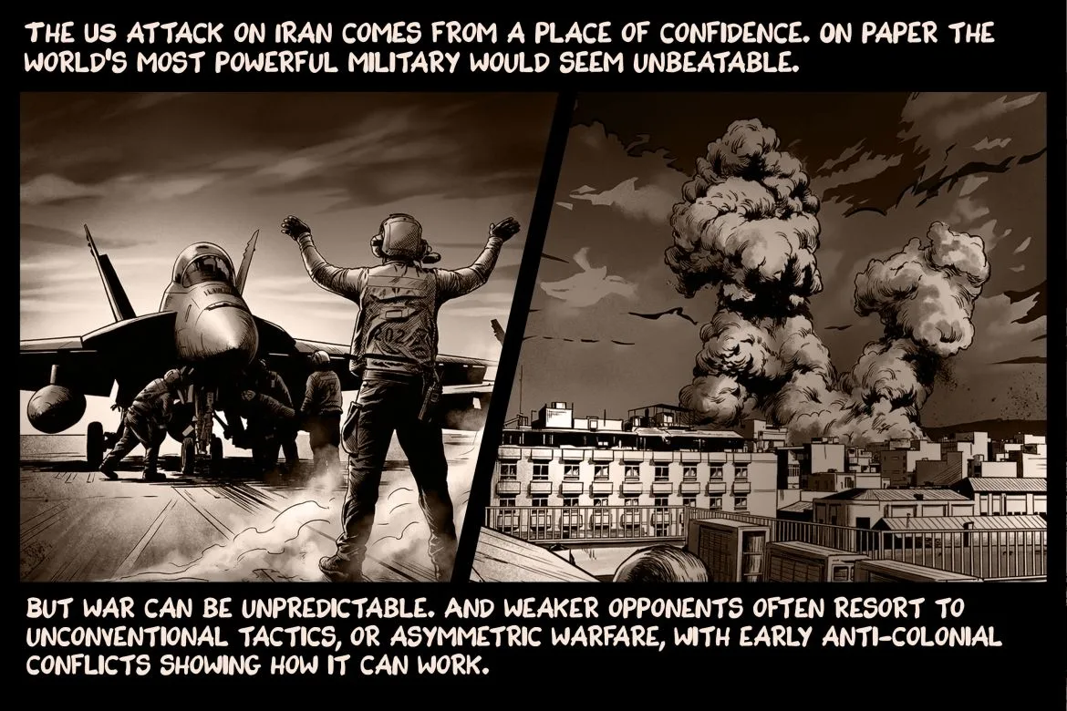 Iran's Asymmetric Warfare Strategy: Leveraging Historical Lessons to Challenge U.S. Power