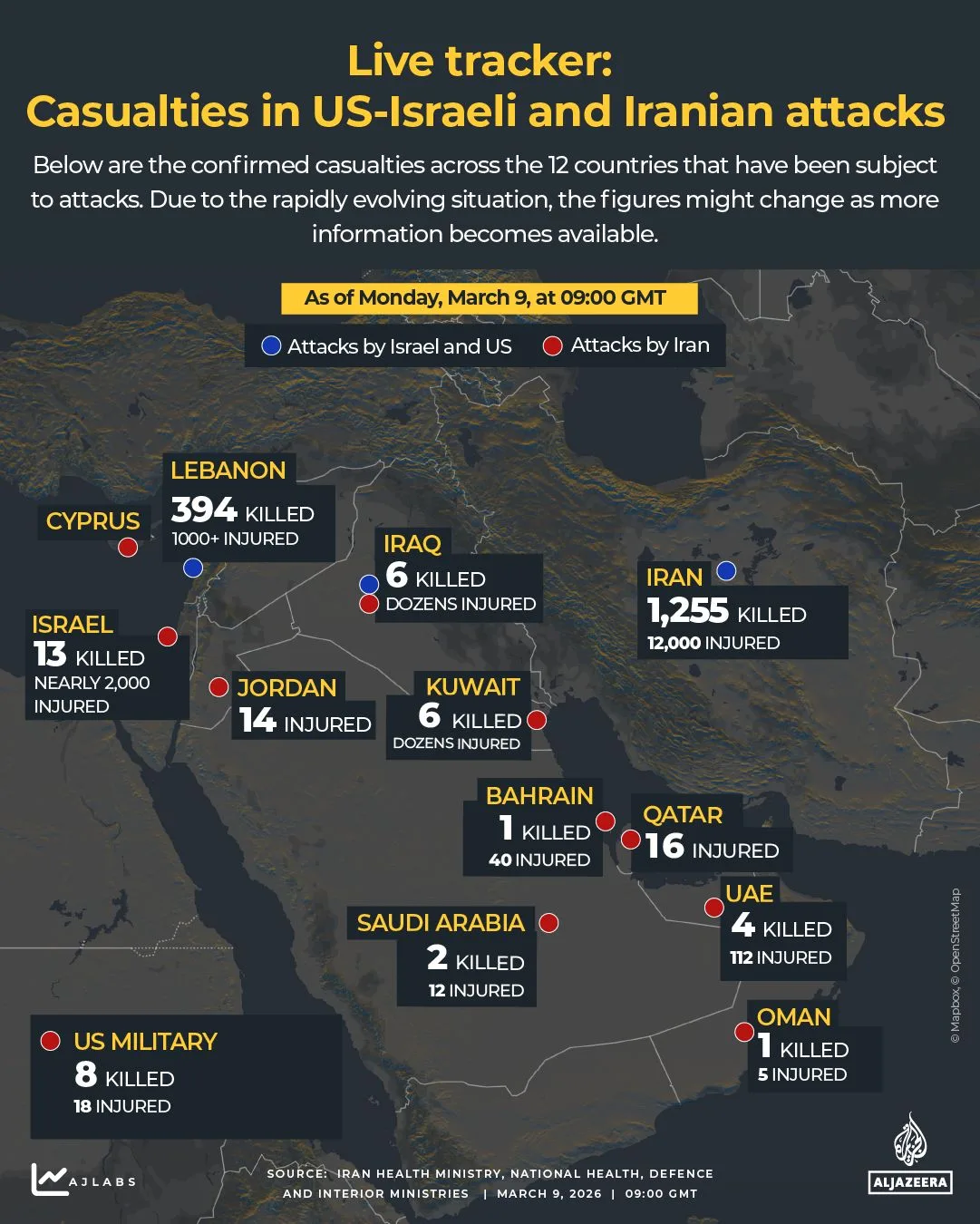The Hidden Cost of Limited War: How Mission Creep Turns Conflicts into Quagmires