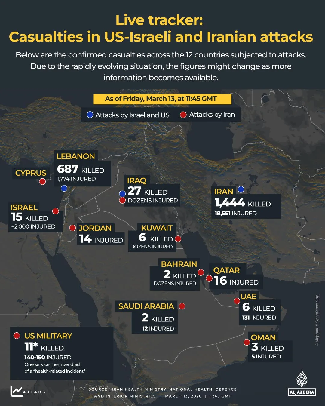 US-Israeli Operation Enters Day 15 with Kharg Island Strike and Trump's Hormuz Warning Heighten Regional Tensions