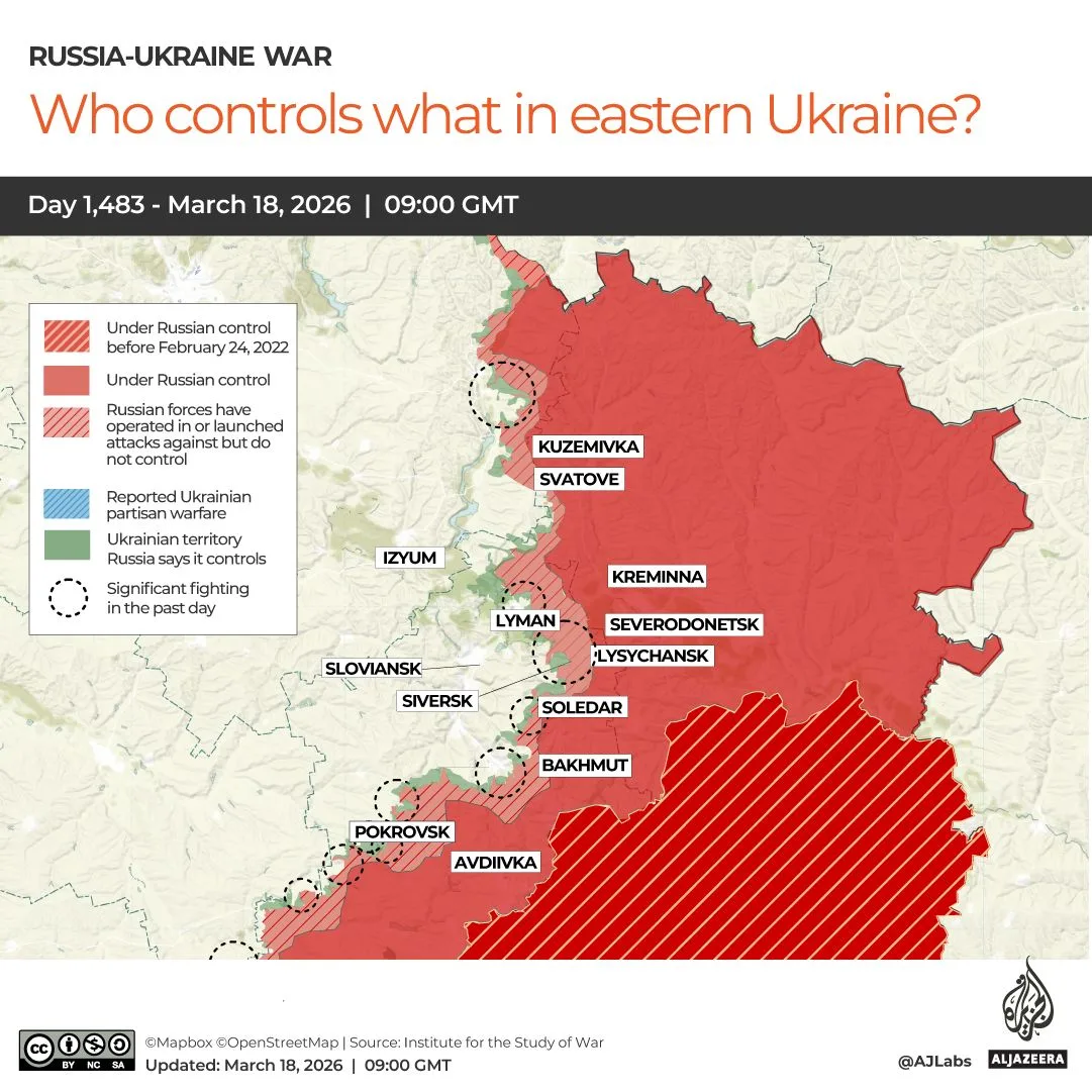 Ukraine's Drone Defense Expertise Goes Global as Gulf States Seek Help Against Iranian Threat