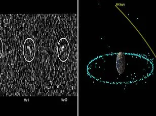 Historic Mission to Land on Potentially Hazardous Asteroid Apophis Aims to Unveil Secrets as 2029 Approach Looms