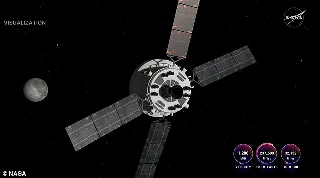 NASA Faces Tense 40-Minute Communications Blackout as Artemis II Crew Nears Moon, Marking Pivotal Moment in Lunar Exploration