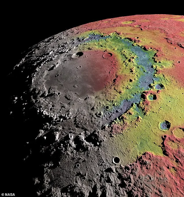 Cameras on Artemis: Making the Moon Mission a Global Experience
