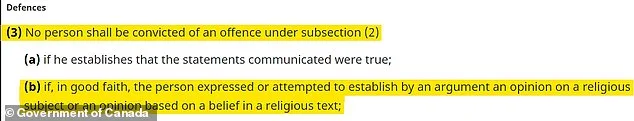 Religious Freedom vs. Hate Speech: Canada's Crucible of Legal Reform