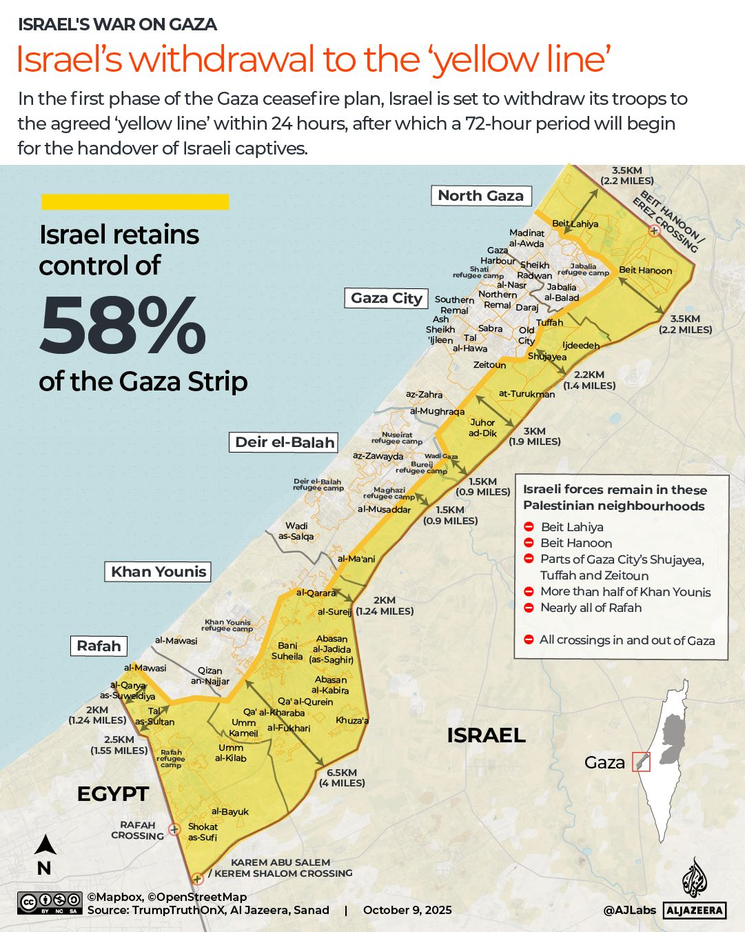 Satellite images show Israel building military forts in Gaza while reconstruction stalls.